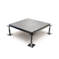 Tate Esd Single Panel No Table Render