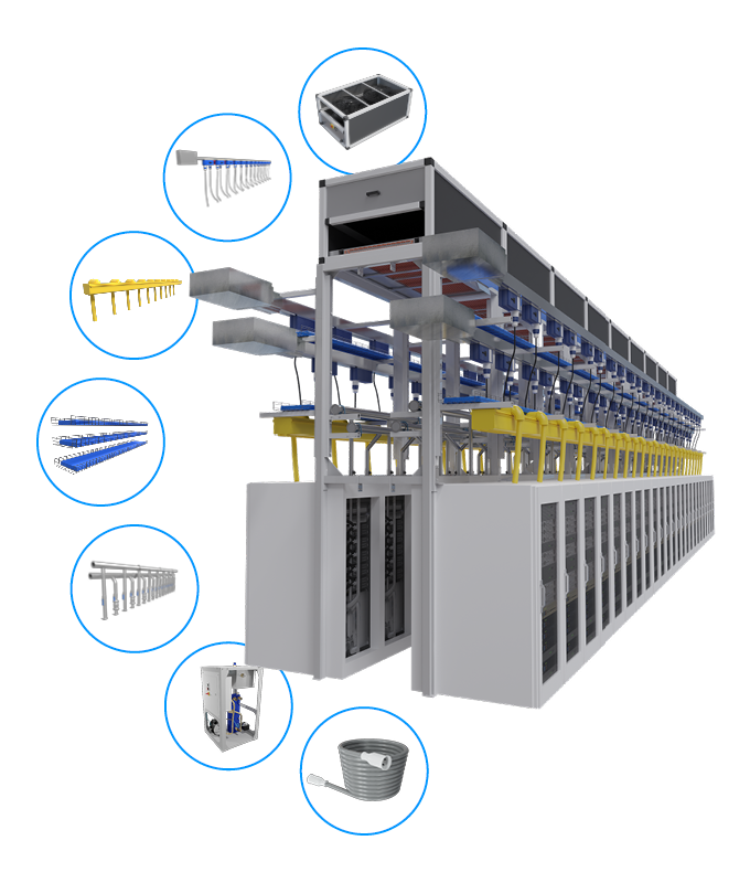 Integrated Power & Cooling Systems - Tate Global